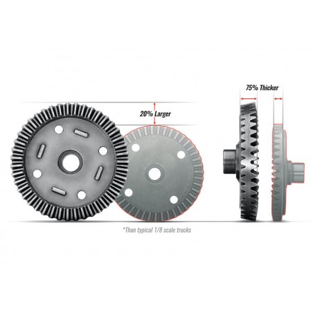 Traxxas Sledge Belted Electric RC 1/8 VXL 6S 4x4 95096-4