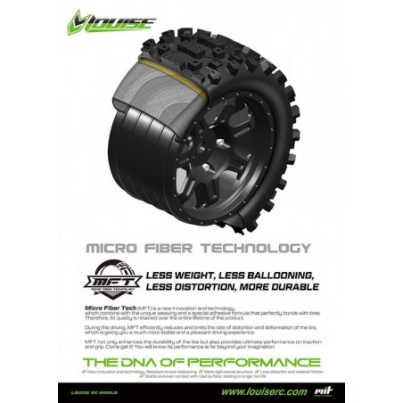 Roti 1/10 2.8 Louise MFT Rocket Beadlock Hex 12mm 2buc - 2 - 5593