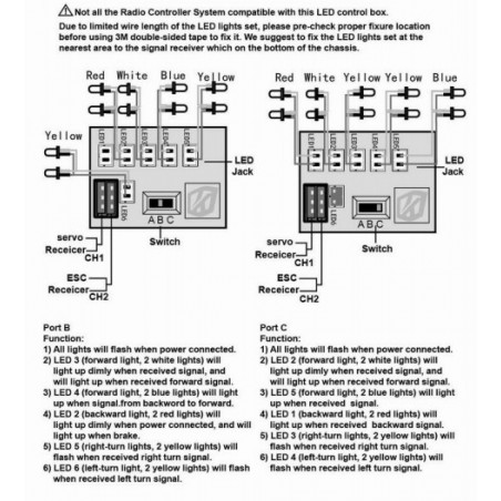 Set 10 Leduri KillerBody Rosi Albe Albastre Galbene - 4 - 3824